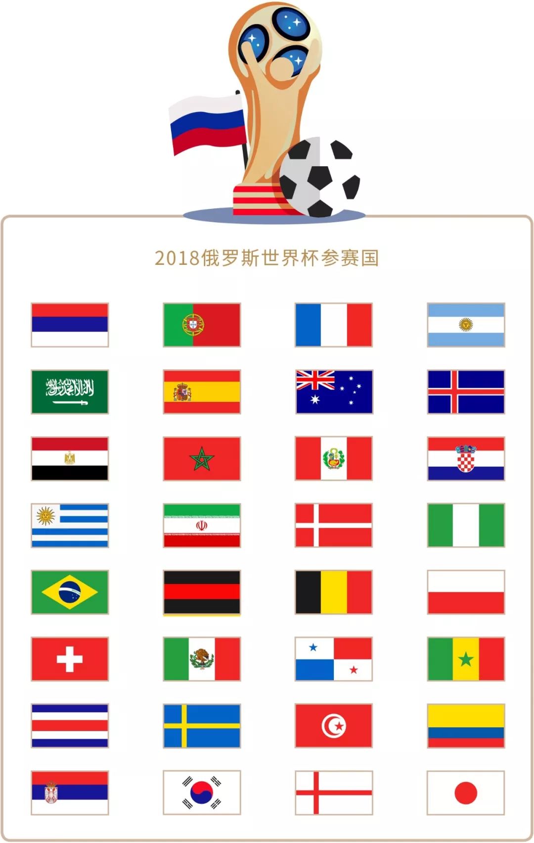奖杯