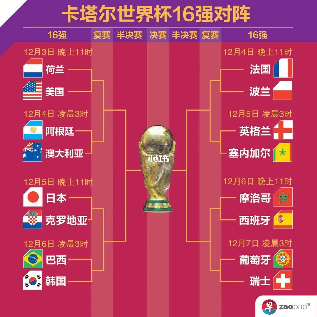 仅仅是比赛