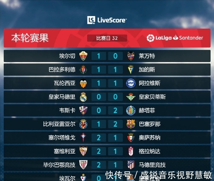 成为了本赛